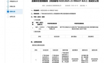 广西壮族自治区桂东人民医院贺州两分院后勤综合管理服务成交公告