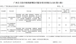 广西公立医疗机构新增医疗服务项目价格公示表(第六批）