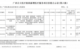 广西公立医疗机构新增医疗服务项目价格公示表(第六批）