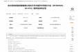 手术室手术无影灯3台采购项目竞争性谈判公告