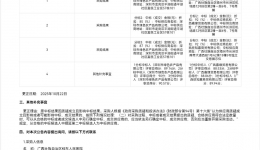 广西壮族自治区桂东人民js金沙6038食堂食材配送服务采购结果更正公告