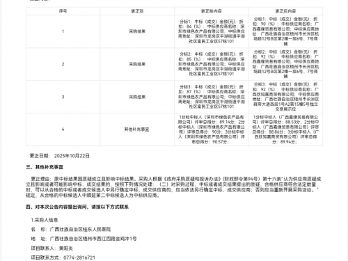 广西壮族自治区桂东人民医院食堂食材配送服务采购结果更正公告