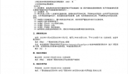 硬性电子输尿管肾镜、纤维经皮肾镜等设备器械一批采购竞争性谈判公告