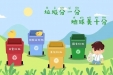 医院垃圾分类，你知道多少？
