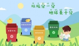 医院垃圾分类，你知道多少？