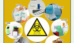 分类图鉴 | 教你正确区分医院垃圾种类