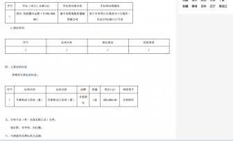 耳鼻喉动力系统（重）成交结果公告