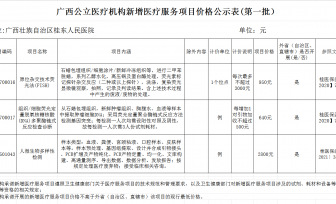 广西公立医疗机构新增医疗服务项目价格公示表(2026年第一批）