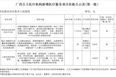 广西公立医疗机构新增医疗服务项目价格公示表(2026年第一批)