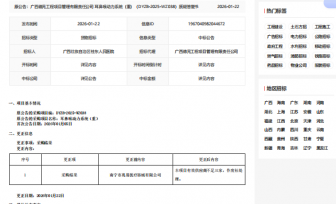 耳鼻喉动力系统（重）更正公告