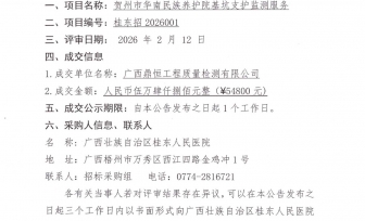 贺州市华南民族养护院基坑支护监测服务采购成交公告