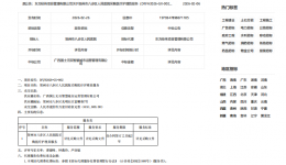 贺州市八步区人民医院 医疗护理员 采购项目的成交公告
