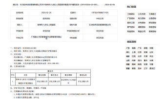 贺州市八步区人民医院 医疗护理员 采购项目的成交公告