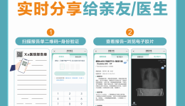 一次检查 全区可查，广西桂东人民医院上线广西医保影像云“数字影像服务”