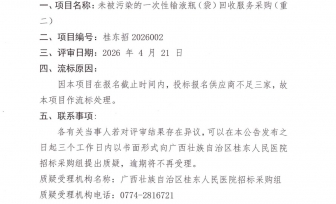 未被污染的一次性输液瓶（袋）回收服务采购（重二）项目流标公告