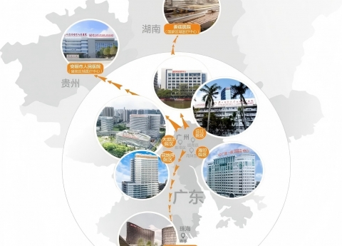 百年仁济 共谱新章—走进广州医科大学附属第一医院与广西壮族自治区桂东人民医院