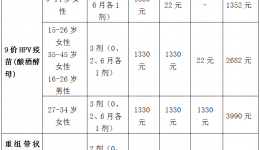 惠民活动！进口九价HPV疫苗和重组带状疱疹疫苗限时减免活动上线