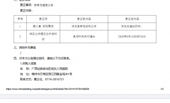 耳鼻喉动力系统（重2）更正公告