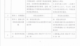 广西壮族自治区桂东人民医院工会2026年度职工疗休养服务（桂东招2026013）更正公告