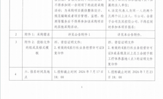 广西壮族自治区桂东人民医院工会2026年度职工疗休养服务（桂东招2026013）更正公告