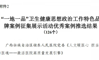 全国优秀案例！广西桂东人民医院党建案例入选“一地一品”卫生健康思想政治工作特色品牌