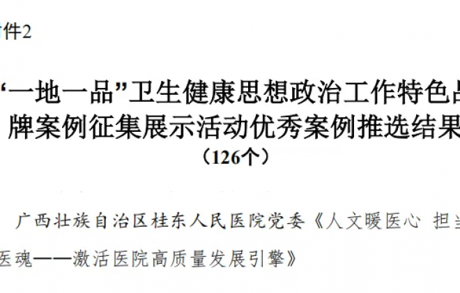 全国优秀案例！广西桂东人民医院党建案例入选“一地一品”卫生健康思想政治工作特色品牌
