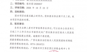 血气分析仪2台采购项目分标2流标公告